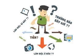 Cẩm nang chọn nghề và việc làm và các sản phẩm giới thiệu về cơ hội nghề nghiệp, việc làm