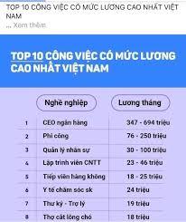 Ngành nào có thu nhập cao nhất Việt Nam?